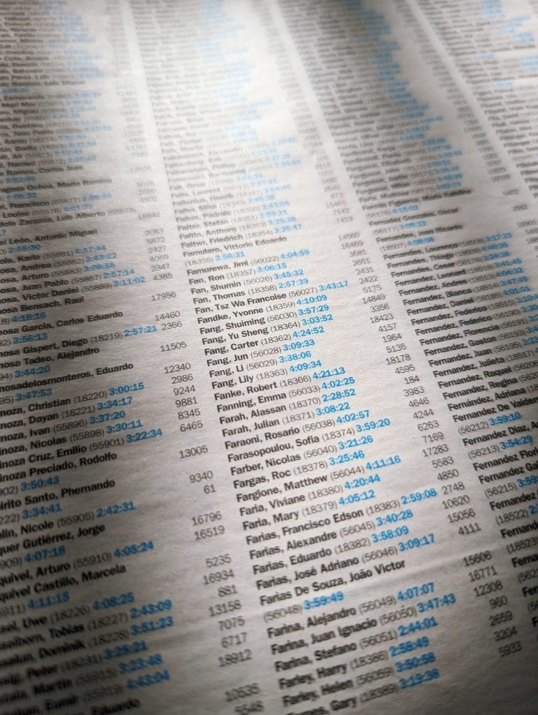 The finish times and names printed in Tagesspiegel Berlin Marathon edition