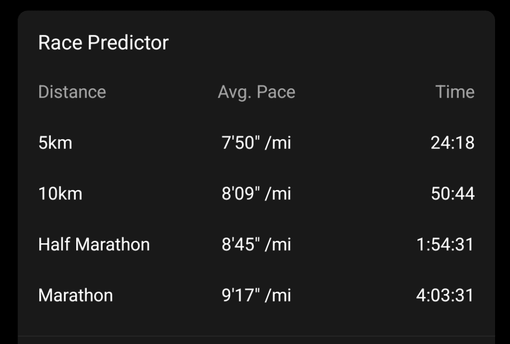 COROS Race Predictor February 2026