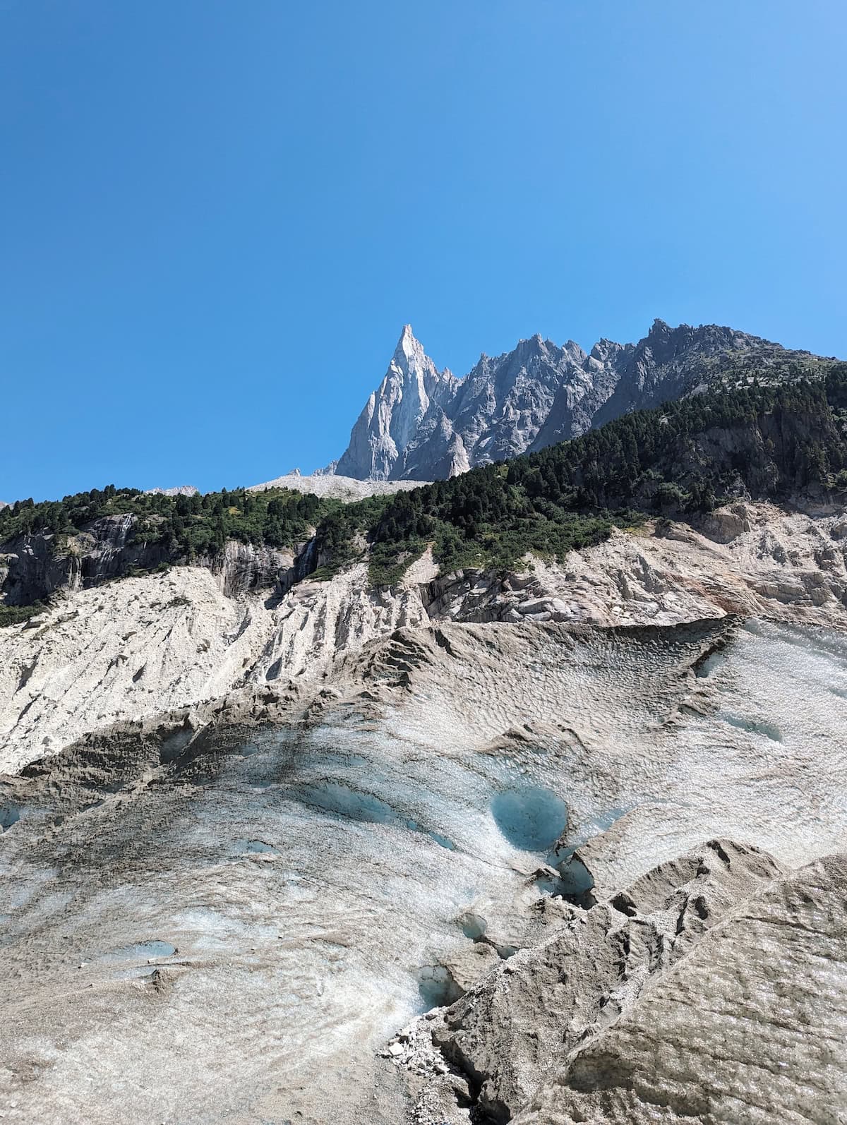 Outside of Mer de Glace